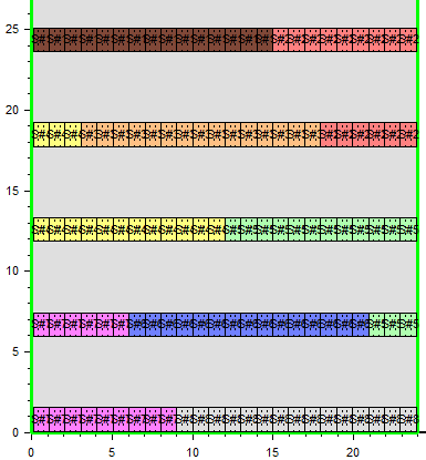 Εικόνα 7.22: Καρτέλα απεικόνισης της επιλογής Module layout και αναπαράστασης της χωροθέτησης των ΦΒ πλαισίων σε κάθετη διάταξη.