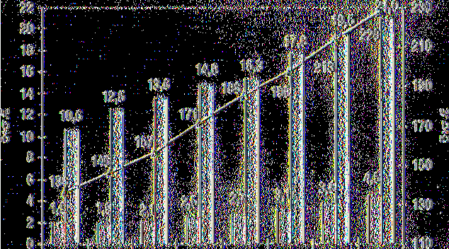 Δ ΙΑ Γ Ρ Α Μ Μ Α 5.3.