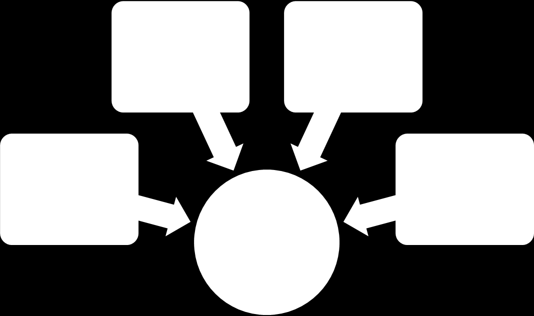 Satellite Teaching Unit Ρϊσ ςχεδιάηεται μια Διδακτικι Ενότθτα Κατανομι χρόνου Μια πολφ ςθμαντικι πτυχι τθσ μεκόδου Glottodrama είναι θ διανομι χρόβου.