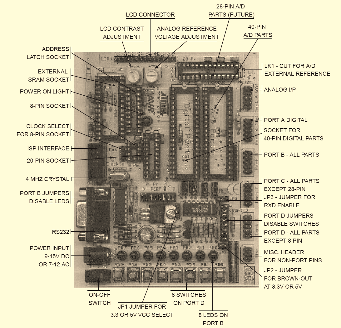 _STK 200