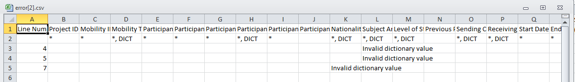 Error Log Import did not succeed!