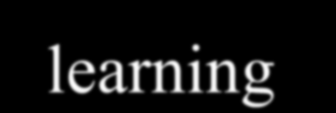 E-learning (Electronic learning) η-μάθηση (1/3) E-learning Term covering a wide set of applications and processes, such as Web-based learning, computer-based learning, virtual classrooms, and digital