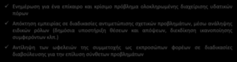 Προσομοίωση με Παιχνίδι Ρόλων Πότε χρησιμοποιείται?