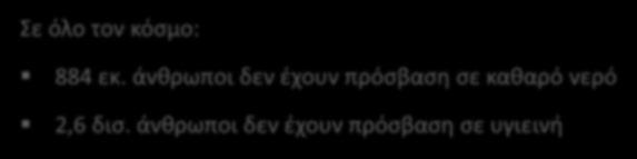 Πόσιμο Νερό: Ανθρώπινο δικαίωμα? Σε όλο τον κόσμο: 884 εκ. άνθρωποι δεν έχουν πρόσβαση σε καθαρό νερό 2,6 δισ.