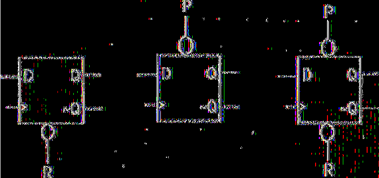Σχεδίαση κυκλωμάτων ημιαγωγικών μνημών Σχήμα 31: Flip-Flop τύπου D με ασύγχρονο είσοδο μηδένισης και ασύγχρονη είσοδο θέσης και τις δύο ασύγχρονες εισόδους.