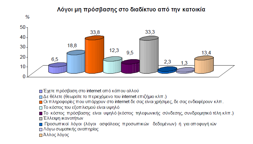 2.7 ΑΝΑΣΑΛΣΙΚΟΙ ΠΑΡΑΓΟΝΣΔ ΣΗ ΥΡΗΗ ΣΟΤ ΓΙΑΓΙΚΣΤΟΤ χκθσλα κε φηη αλαιχζεθε ζηελ ελφηεηα 2.