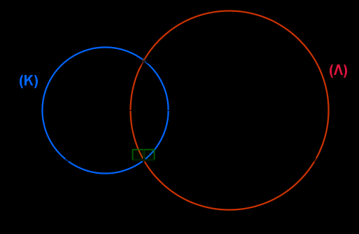 http://www.mathematica.gr/forum/viewtopic.php?f=14&t=44444 είναι εγγεγραμμένη σε ημικύκλιο, οπότε 9. β) Ομοίως είναι και AB 9 (ως εγγεγραμμένη σε ημικύκλιο του κύκλου ( )).