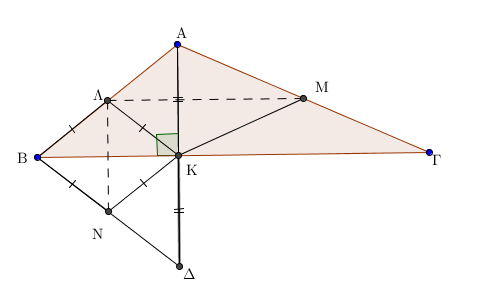 http://www.mathematica.gr/forum/viewtopic.php?f=14&t=44444 Άρα το AZ B είναι παραλληλόγραμμο αφού οι διαγώνιοι του διχοτομούνται. ΘΕΜΑ 4783 Δίνεται τρίγωνο AB.