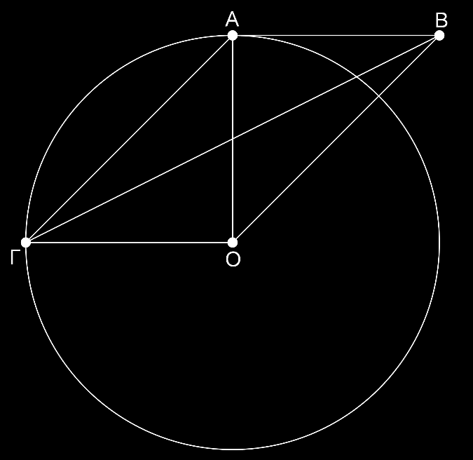 Γεωμετρία Κεφάλαι 5: Παρ/μα - Τραπέζια ΑΣΚΗΣΗ (2_5635) Έστω κύκλς με κέντρ Ο και ακτίνα ρ. Θεωρύμε κάθετες ακτίνες ΟΑ, ΟΓ και εφαπτόμεν στν κύκλ τμήμα ΑΒ με ΑΒ = ΟΓ.