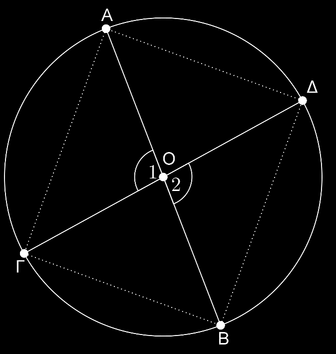 Γεωμετρία Κεφάλαι 5: Παρ/μα - Τραπέζια ΑΣΚΗΣΗ (2_5646) Σε κύκλ κέντρυ Ο φέρυμε δύ διαμέτρυς τυ ΑΒ και ΓΔ. Να απδείξετε ότι: α) Οι χρδές ΑΓ και ΒΔ τυ κύκλυ είναι ίσες.