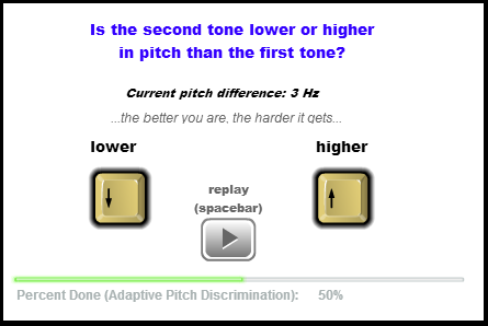 Pitch test Στο pitch test (Εικόνες 11.1-11.