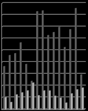 ,,,,,,,,, male high α off 7 male high α off male high α off male high α on 7 male high α on male high α on ρήκα - Κνξχθσζε Ν- Τςειφο ηφλνο- Ρπζκφο α- Αλδξηθφ Φχιν.