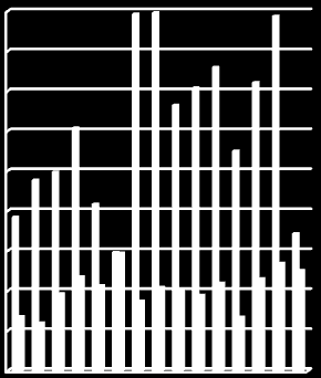 9 7 female high α off 7 female high α off 9 7 female high α off female high α on 7 female high α on female high α on ρήκα - Κνξχθσζε Ν- Τςειφο Σφλνο- Ρπζκφο α- Γπλαηθείν Φχιν.