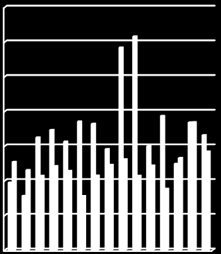 all high β off 9 all high β on 9 all high β off 97 all high β on 97 all high β off all high β on all high β off 7 all high β off,,,,, all high β off 9 all high β on all high β on all high β on 9,,,,,