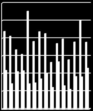 ,,,,, female low β off 7 female low β off female low β off female low β on 7 female low β on female low β on ρήκα 79- Κνξχθσζε Ν- Υακειφο Σφλνο- Ρπζκφο β- Γπλαηθείν Φχιν.