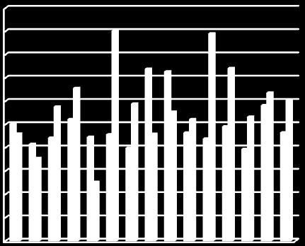 9 9 7 all high off δ all high on δ 7 all high off δ 9 all high on δ 9 9 9 7 7 all high off δ 7 all high on δ 7 all high off δ all high on δ 9 9 7 7 all high off δ 7 all high on δ 7 all high off δ all