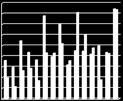 9 7 male low off δ male low on δ 9 7 male low off δ male low on δ 9 7 male low off δ male low on δ 9 7 male low off δ 9 male low on δ 9 9 7 male low off δ 7 male low