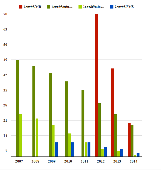 ΚΕΦΑΛΑΙΟ 5 5.