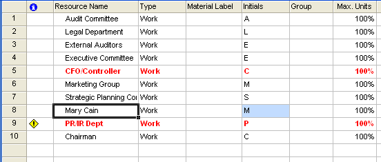 3. Γηα λα ην θάλεηε γξήγνξα, θάληε δεμί θιηθ ζην θειί νιηθήο επηινγήο θαη απφ ην κελνχ ζπληφκεπζεο επηιέμηε ηνλ πίλαθα Cost. Δλαιιαθηηθά επηιέμηε απφ ην κελνχ Views Table Cost.