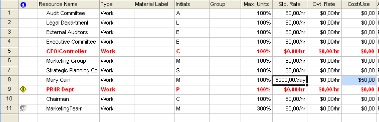 Δξώηεζε 3 Create a detailed resource definition and edit an assignment by: 1.