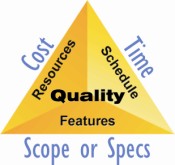 Σι είναι Project και τι Project Management? Σύμφωνα με το PMI, A project is a temporary endeavour undertaken to create a unique product, service, or result., PMBOK, PMI.