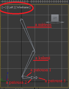 4 Σχεδίαση και λειτουργία σκελετού ανθρωπόμορφου μοντέλου. 4.1 Σχεδίαση δεξιού και αριστερού ποδιού. Ανοίγουµε το 3DS MAΧ. Βάζουµε τις οθόνες του σε top, left, right, perspective view.