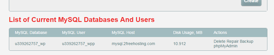 Εικόνα 153: Η επιλογή «MySQL Databases» Επιλέγοντας το «MySQL Databases», ο διαχειριστής μεταφέρεται στη σελίδα δημιουργίας βάσης δεδομένων.