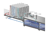 RO Description (2) The pre-treated feed water is forced by a high-pressure pump to flow across the membrane surface.