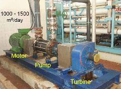 Energy Requirements (1) Membrane Modeling Software The energy requirements of RO depend directly on the concentration of salts in the feed water and, to a lesser extent, on the temperature of the