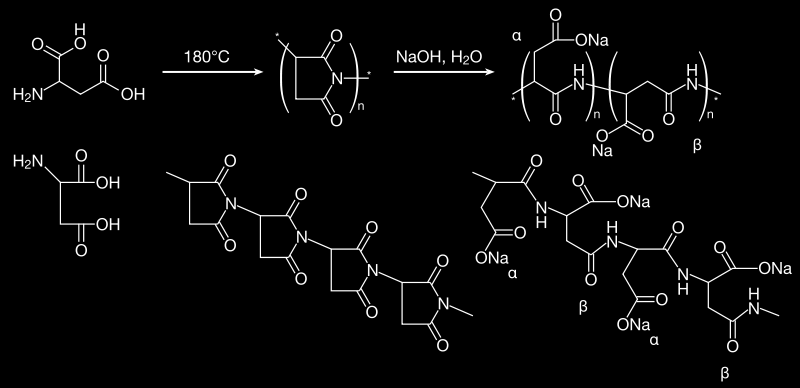 To 1996 ε εηαηξεία Donlar Corporation (NanoChem Solutions, Inc) β βξαβεχζεθε κε ην βξαβείν πξάζηλεο ρεκείαο ζηη ΗΠΑ, γηα ηελ αλαθάιπςε ησλ βηνδηαζπψκελνπ ζεξκηθνχ πνιπαζπαξηηθνχ νμένο (Thermal