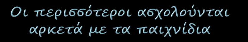 ΣΕ ΜΕΓΑΛΑ ΚΑΤΑΣΤΗΜΑΤΑ ΣΕ ΜΙΚΡΑ ΜΑΓΑΖΙΑ ΟΠΟΥ ΕΊΝΑΙ ΠΙΟ ΦΘΗΝΑ ΑΠΌ ΤΟ ΙΝΤΕΡΝΕΤ ΝΑΙ, ΘΕΤΙΚΑ ΝΑΙ, ΑΡΝΗΤΙΚΑ ΌΧΙ ΔΕΝ ΓΝΩΡΙΖΩ 14 12 10 8 6 4 2 0 Πιστεύετε ότι τα ηλεκτρονικά παιχνίδια επηρεάζουν