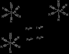 Πρήκα 1. H κνξηαθή δνκή ηνπ Fe 4 [Fe(CN) 6 ] 3 