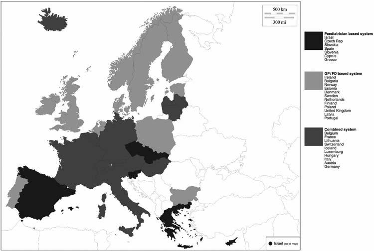 Ποιος ασκεί Παιδιατρική Κοινότητας στην