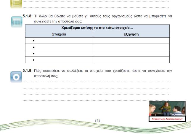 Στη Δραστηριότητα 5.1.