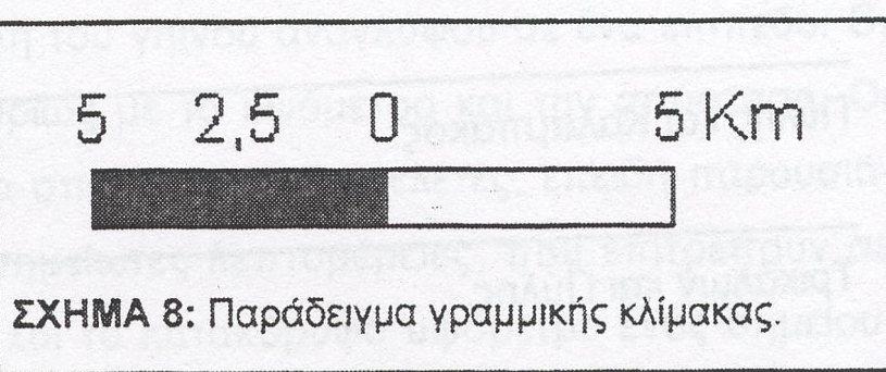 ΟΝΟΜΑΤΕΠΩΝΥΜΟ ΑΜ ΗΜΕΡΟΜΗΝΙΑ ΤΜΗΜΑ ΑΣΚΗΣΗ 2 Σκοπός της άσκησης αυτής είναι η εξοικείωση με την έννοια του χάρτη. ΠΡΟΒΛΗΜΑΤΑ 1. Στο σχήμα 8 δίνεται η γραμμική κλίμακα ενός χάρτη.