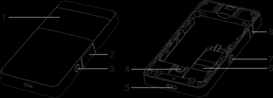 Γνωριμία με την συσκευή σας Εμφάνιση Οι παρακάτω εικόνες είναι μόνο για αναφορά. Το πραγματικό προϊόν μπορεί να διαφέρει. 1. Οθόνη OLED 2. Υποδοχή κάρτας micro SD 3. Κουμπί WPS 4. Κουμπί RESET 5.
