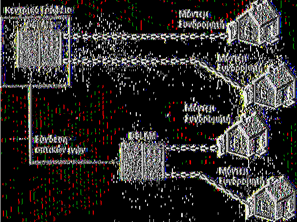 κοντά στο σπίτι ή την επιχείρησή του συνδρομητή που συνδέεται με ένα CO μέσω μιας σύνδεσης οπτικών ινών, και στη συνέχεια στις εγκαταστάσεις του συνδρομητή μέσω καλωδίων χαλκού.
