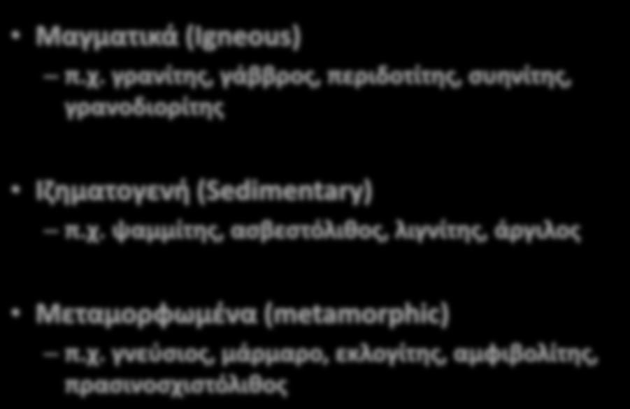 Μαγματικά (Igneous) π.χ. γρανίτης, γάββρος, περιδοτίτης, συηνίτης, γρανοδιορίτης Ιζηματογενή (Sedimentary) π.χ. ψαμμίτης, ασβεστόλιθος, λιγνίτης, άργιλος Μεταμορφωμένα (metamorphic) π.