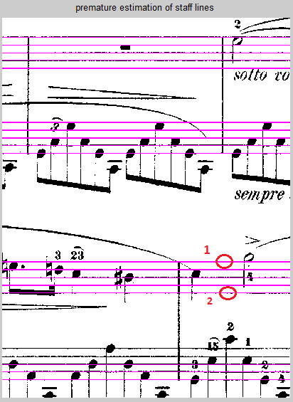 Εικόνα 3. 8: Αρχική εκτίμηση των γραμμών, απόσπασμα από Chopin nocturnes, σελίδα 1 [45]. Παρατηρείται ότι οι εντοπισμένες γραμμές είναι διαφορετικού πάχους ( 1.