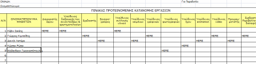 Κώστας Παραδοτέα Παιχνίδια Ψυλλίδης Γιώργος ΟΜΑ Α: Shinigami Invaders Γραπτή Εργασία Μπριόνες