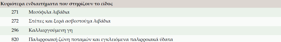 Παλαιότερα η Χαλκοκουρούνα είχε ευρεία εξάπλωση στην ηπειρωτική Ελλάδα, ενώ σήµερα εντοπίζεται στη Θεσσαλία, τη Μακεδονία και τη Θράκη, σε µικρούς αποµονωµένους πληθυσµούς.