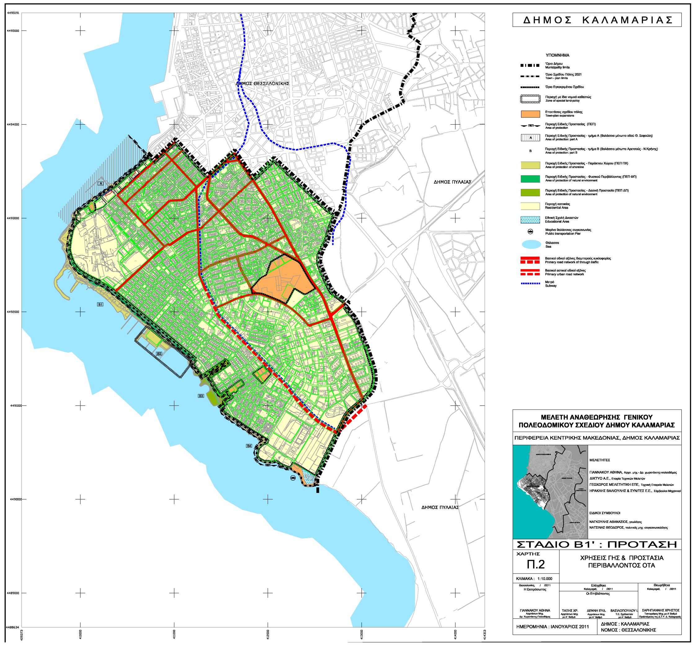 Πηγή: Γηαλλαθνχ et al.