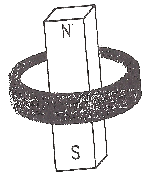 Κεφάλαιο 5 Τεχνολογίες Μ/Σ Διανομής Χαμηλών Απωλειών πειραματικά προέκυψε μια ιδιότητα των μετάλλων, η οποία ονομάστηκε υπεραγωγιμότητα 11.