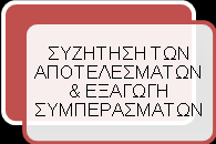 Εικόνα 4.1.