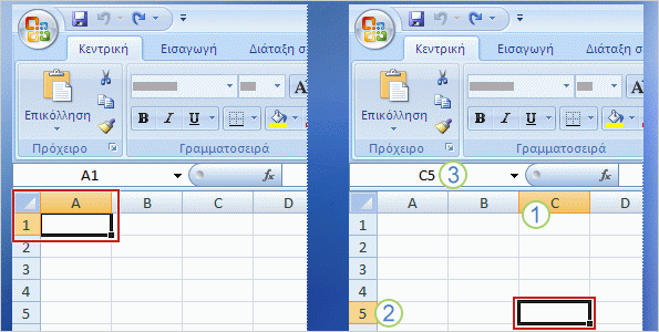 Εικόνα 5: Όταν ανοίγετε ένα νέο βιβλίο εργασίας, το πρώτο κελί είναι το ενεργό κελί οπότε εμφανίζεται με μαύρο περίγραμμα. Στη δεύτερη εικόνα, έχει επιλεγεί το κελί C5 οπότε αυτό είναι το ενεργό κελί.