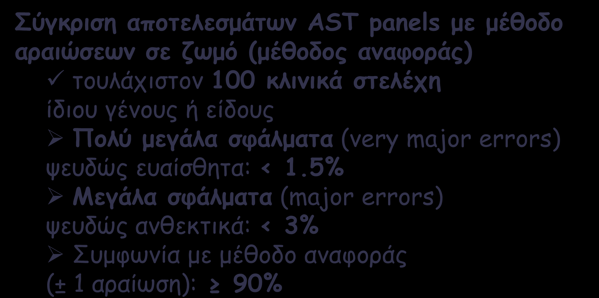 Έτοιμα συστήματα προσδιορισμού MIC Σύγκριση αποτελεσμάτων AST panels με μέθοδο αραιώσεων σε ζωμό (μέθοδος αναφοράς) Χειροκίνητα τουλάχιστον 100 κλινικά στελέχη Etest ίδιου γένους ή είδους Πολύ μεγάλα