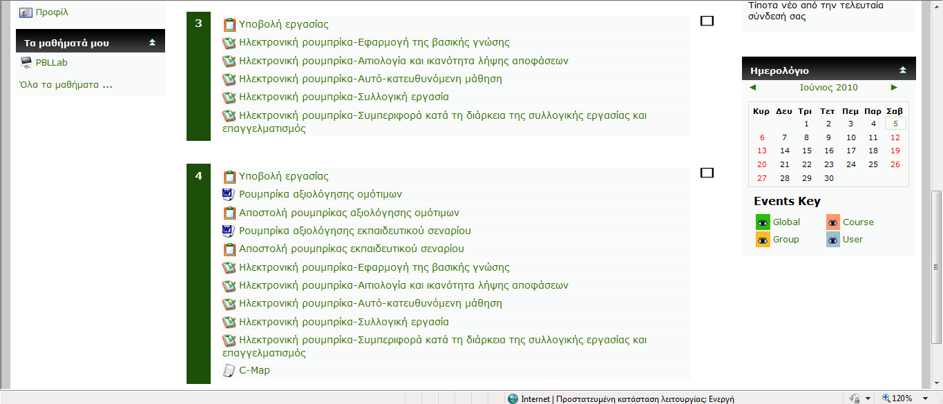 8 Conferrence on Informatics in Education 2013 ζητημάτων/προβλημάτων μέσω της συνεργασίας και της ανταλλαγής ιδεών, ακόμη και για την απλή επικοινωνία μεταξύ ατόμων που βρίσκονται σε μικρή ή μεγάλη