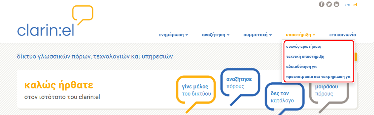 Εικόνα 28 Κάθε μία από τις κατηγορίες αυτές αναπτύσσεται περαιτέρω. Η κατηγορία συχνές ερωτήσεις (faqs) περιλαμβάνει ποικίλες θεματικές (βλ.