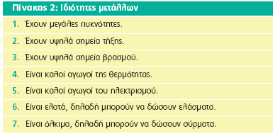 3. ΜΕΡΙΚΕΣ ΙΔΙΟΤΗΤΕΣ ΚΑΙ ΧΡΗΣΕΙΣ ΤΩΝ ΜΕΤΑΛΛΩΝ 3.1 Μέταλλα και αμέταλλα. 1. Μορφή με την οποία βρίσκονται τα μέταλλα στη φύση. Τα μέταλλα βρίσκονται στο αριστερό τμήμα του περιοδικού πίνακα.