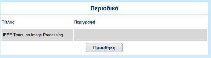 Εικόνα 3.41. Φόρμα Συγγραφείς/Συντάκτες Περιοδικά Η επιλογή «Περιοδικά» έχει πολλά κοινά με την προηγούμενη καθώς και εδώ ο χρήστης περιορίζεται μόνο στην προσθήκη.